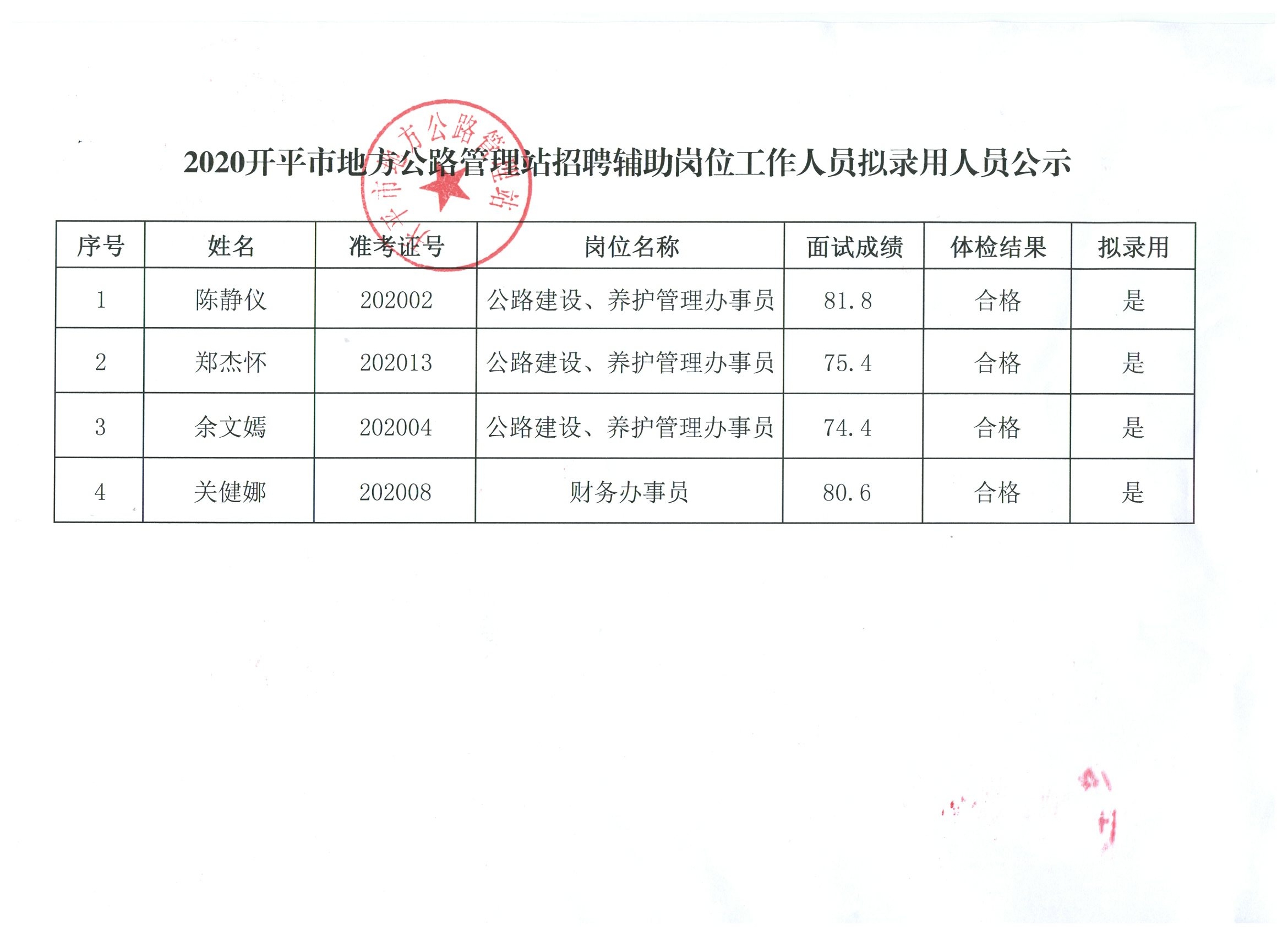 忻城縣人民政府辦公室最新招聘信息,忻城縣人民政府辦公室最新招聘信息概覽